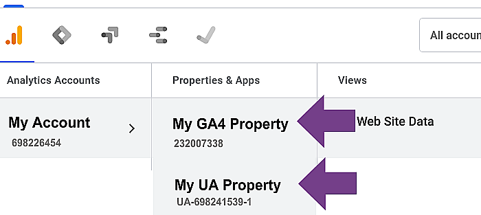 How to tell if you have google analytics 4